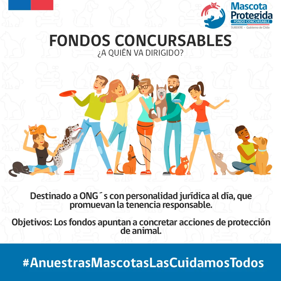 #MIRADANACIONAL Lanzan fondos concursables asociados a la Ley de Tenencia Responsable