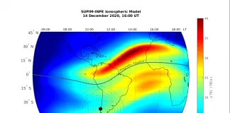 #TENDENCIAS Desarrollan estudio para predecir efectos del eclipse de diciembre 2020 en la ionósfera